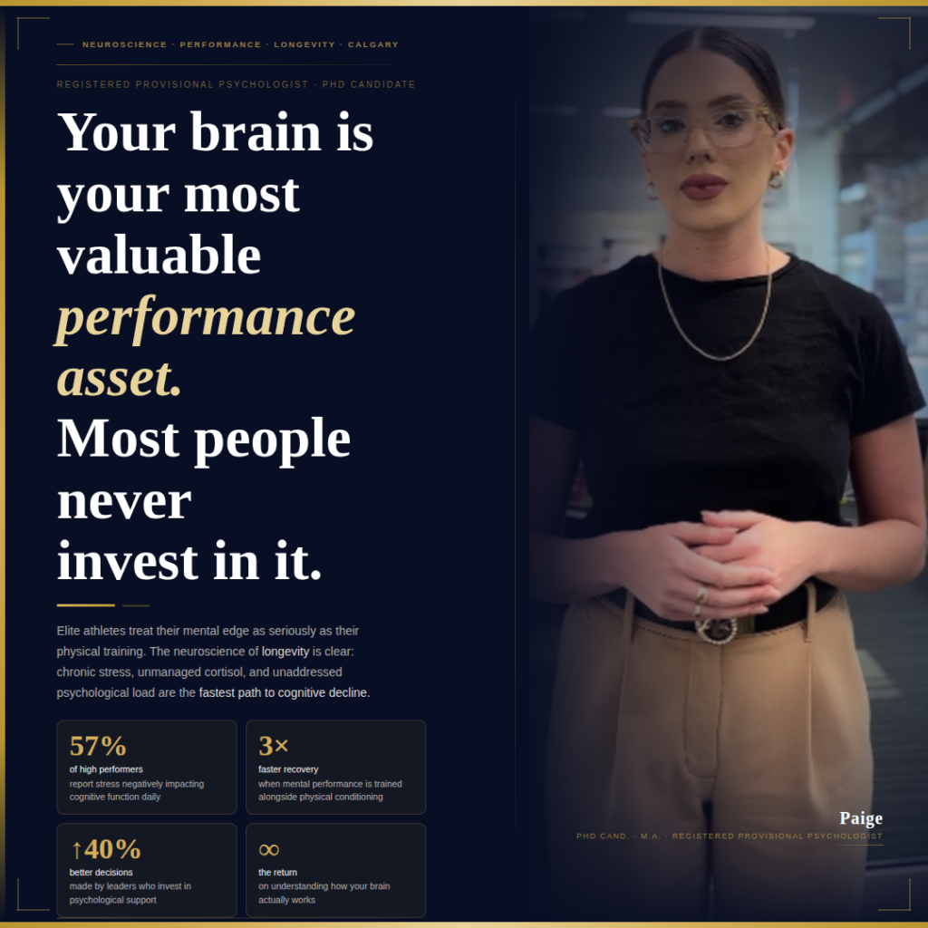 Your Brain Is Your Most Valuable Performance Asset. Most High Performers Never Invest in It
